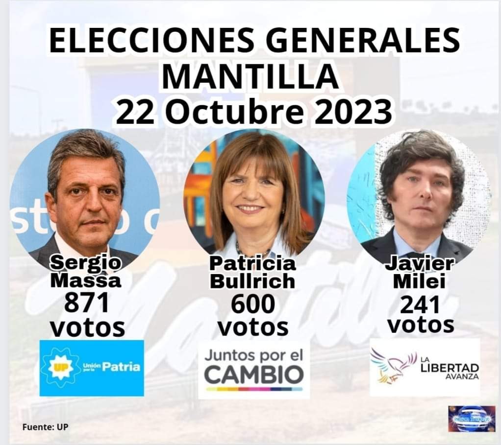 Elecciones Generales Mantilla 2023